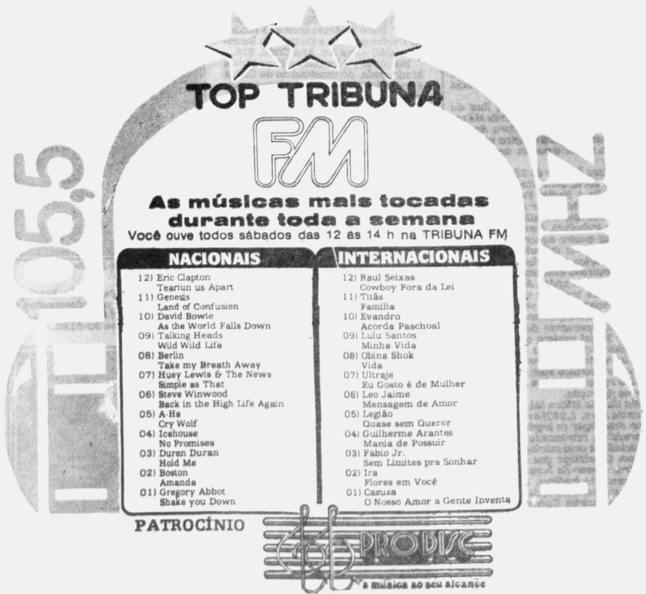 Tribuna FM
