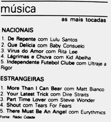 Radio Cidade