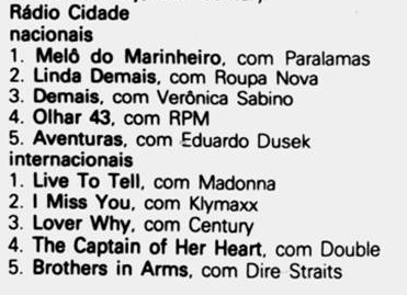 Radio Cidade