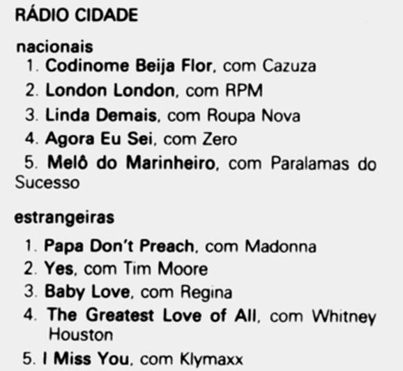 Radio Cidade