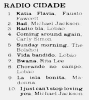 Radio Cidade