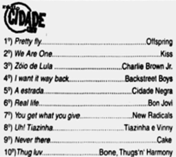 Radio Cidade