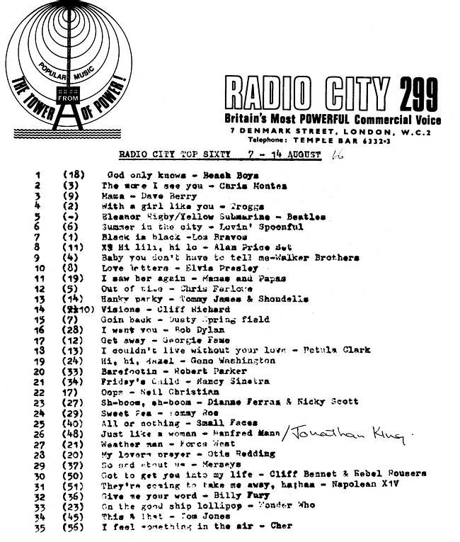 Radio City