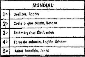 Radio Mundial