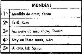 Radio Mundial