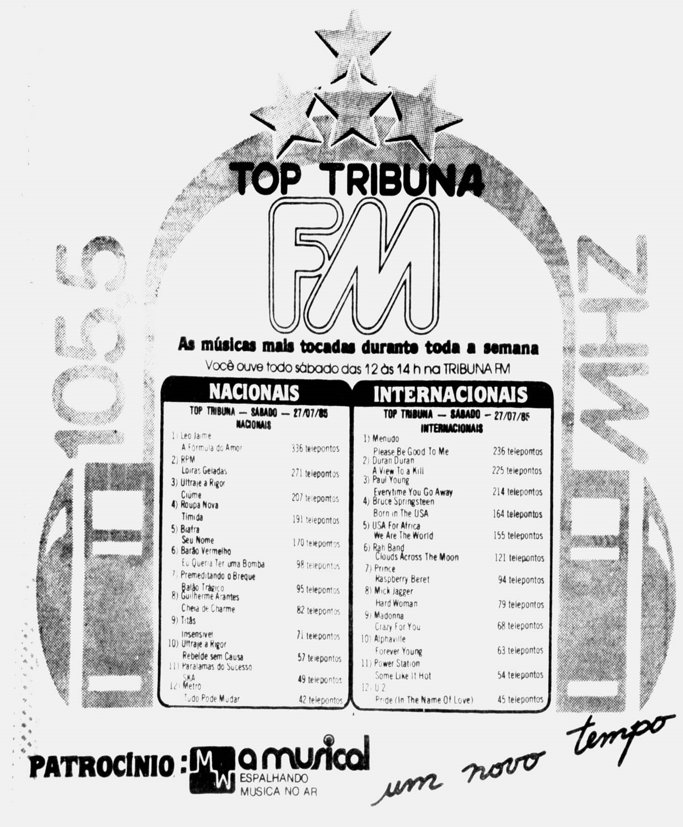 Tribuna FM