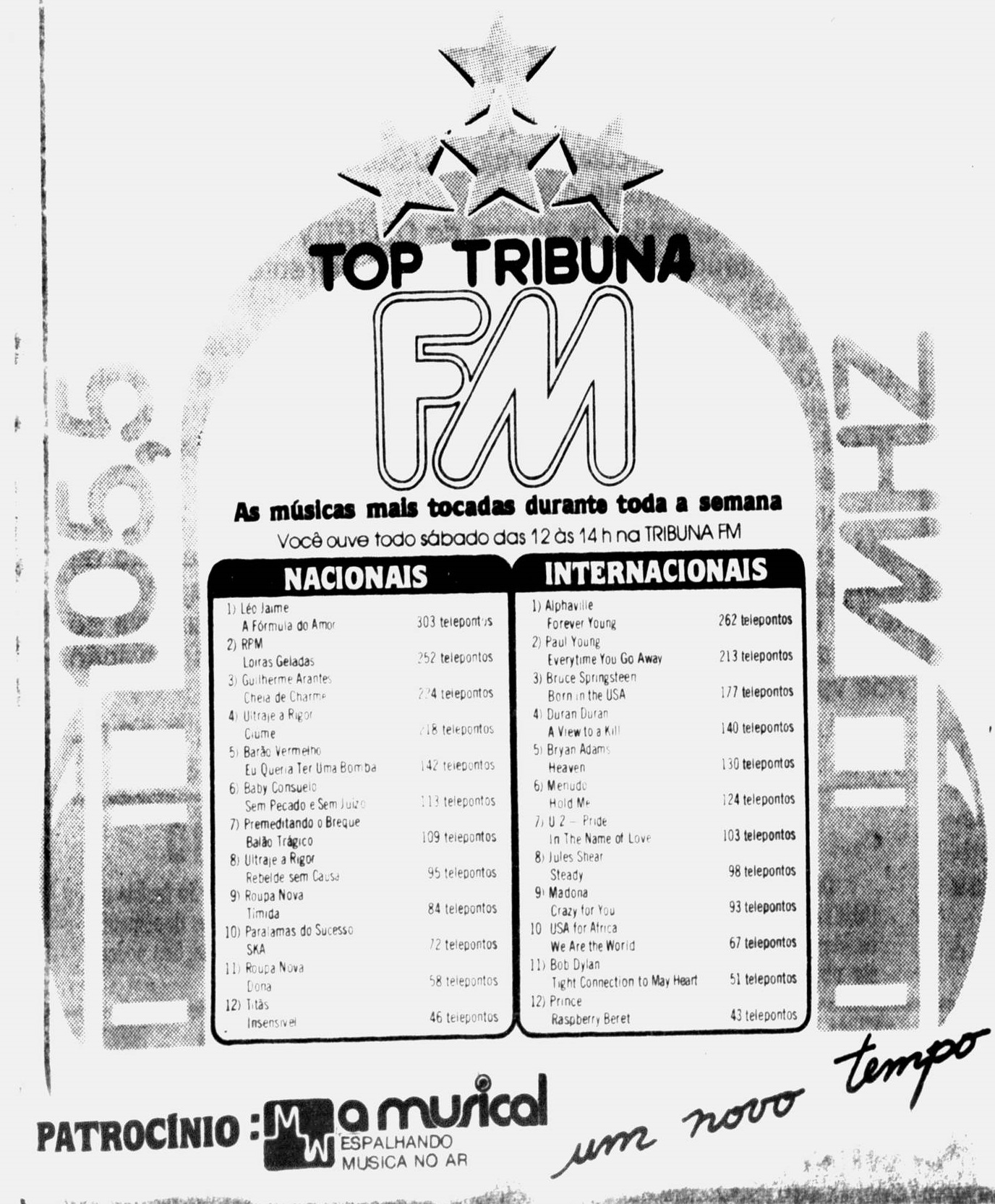 Tribuna FM