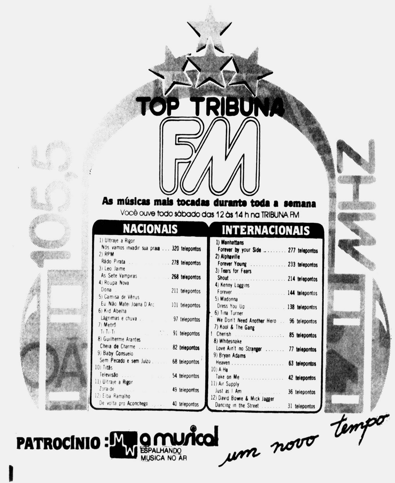 Tribuna FM