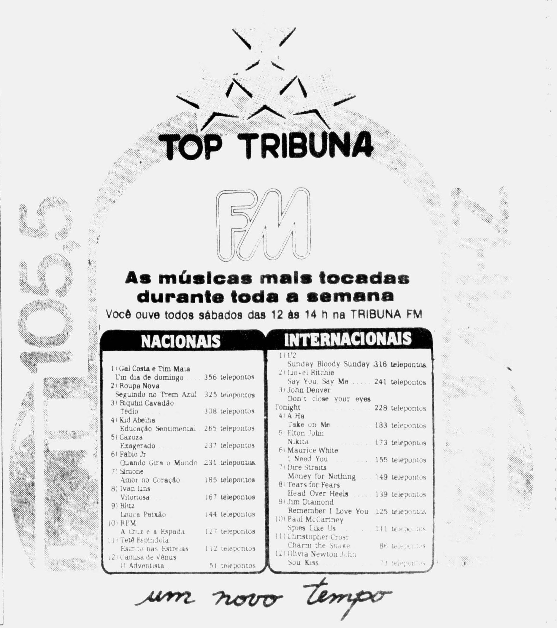 Tribuna FM