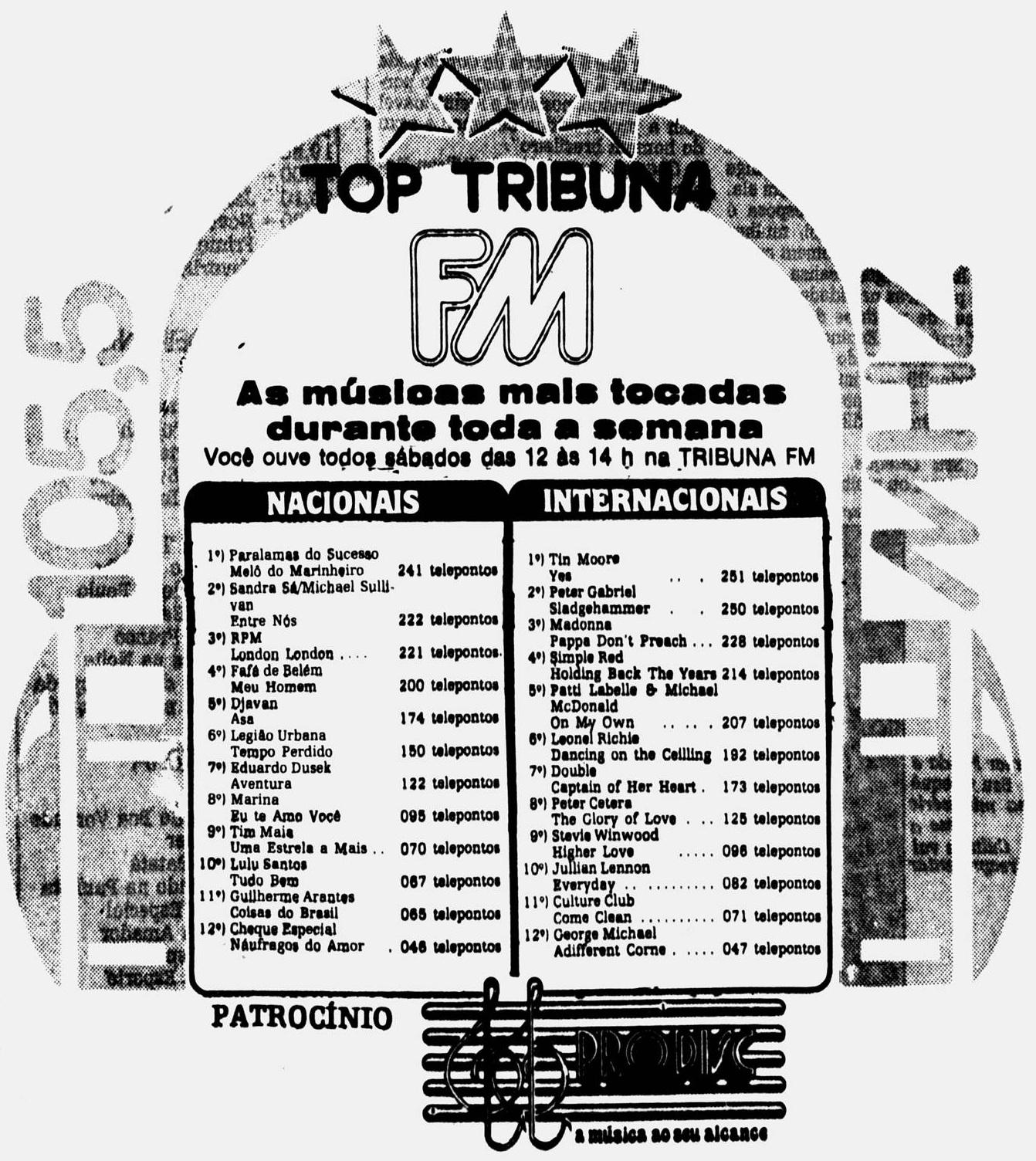 Tribuna FM
