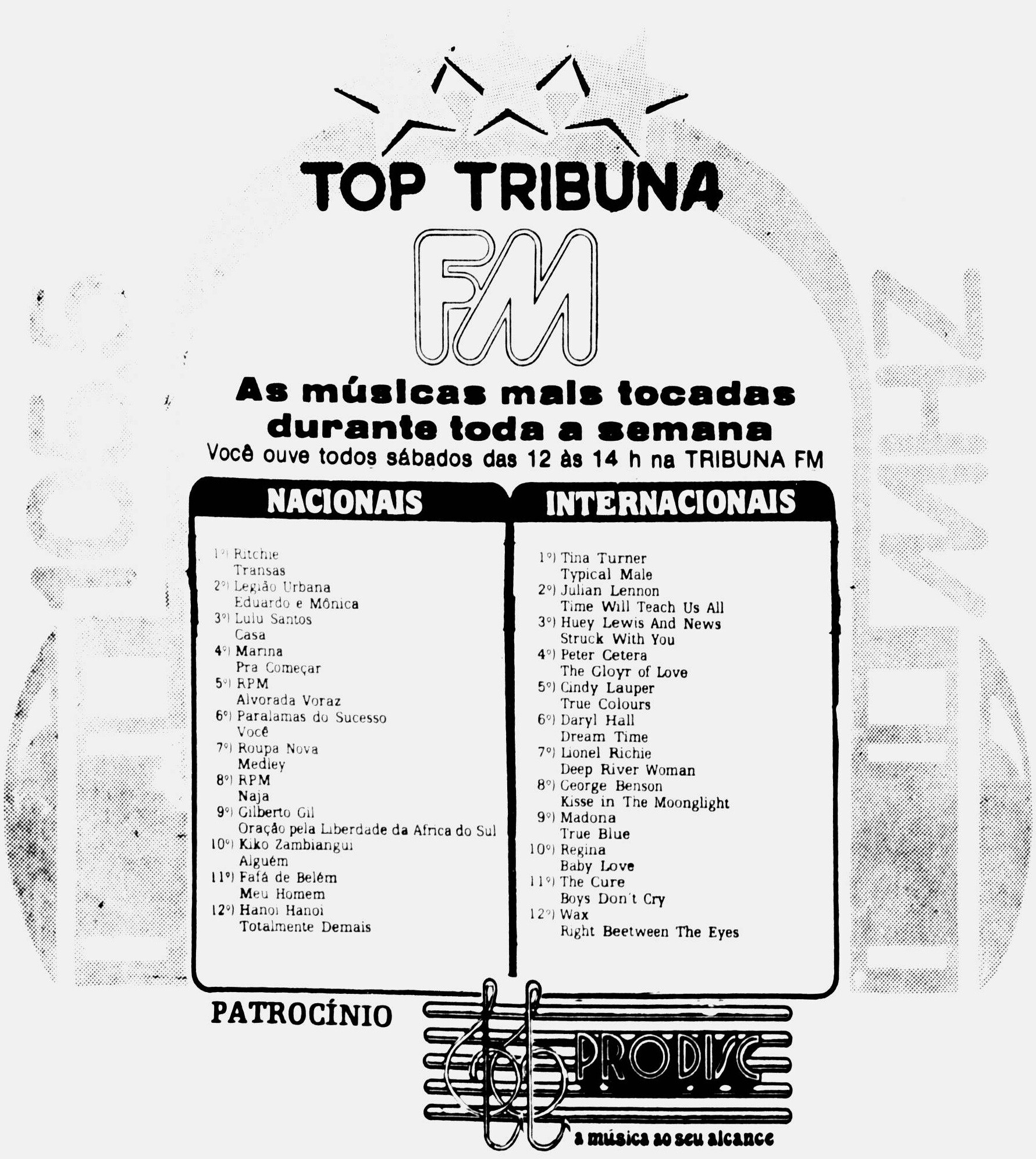 Tribuna FM