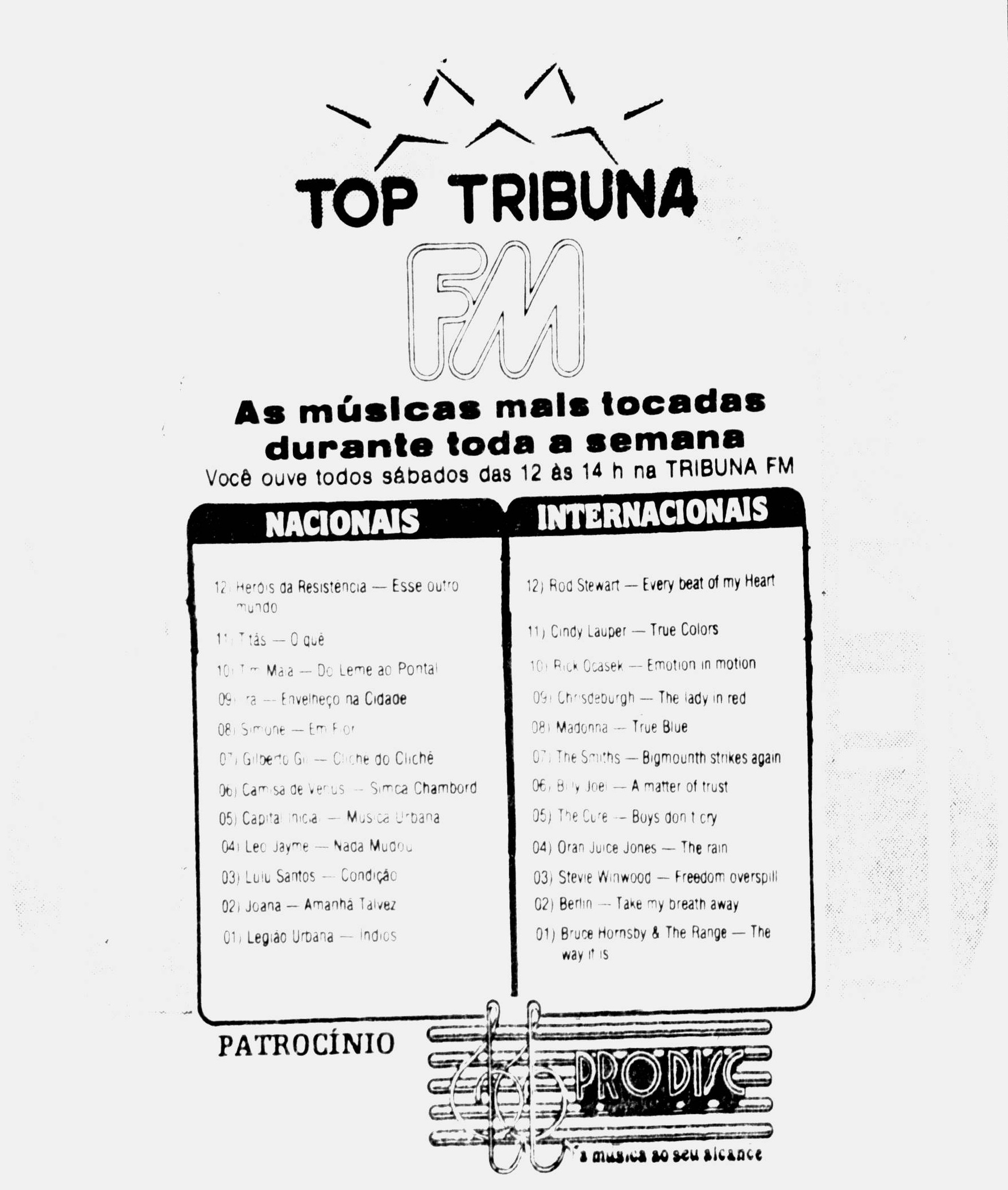 Tribuna FM