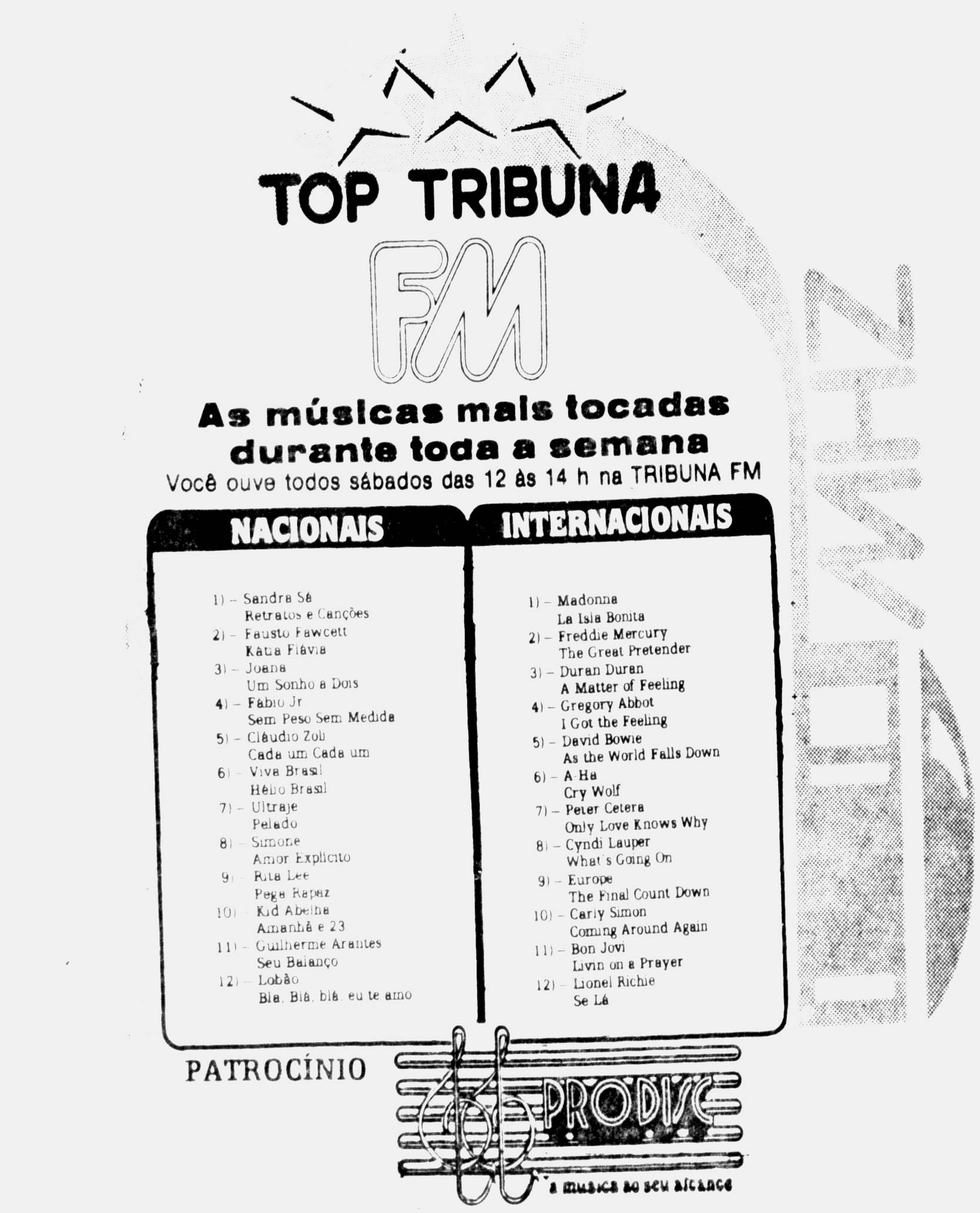 Tribuna FM