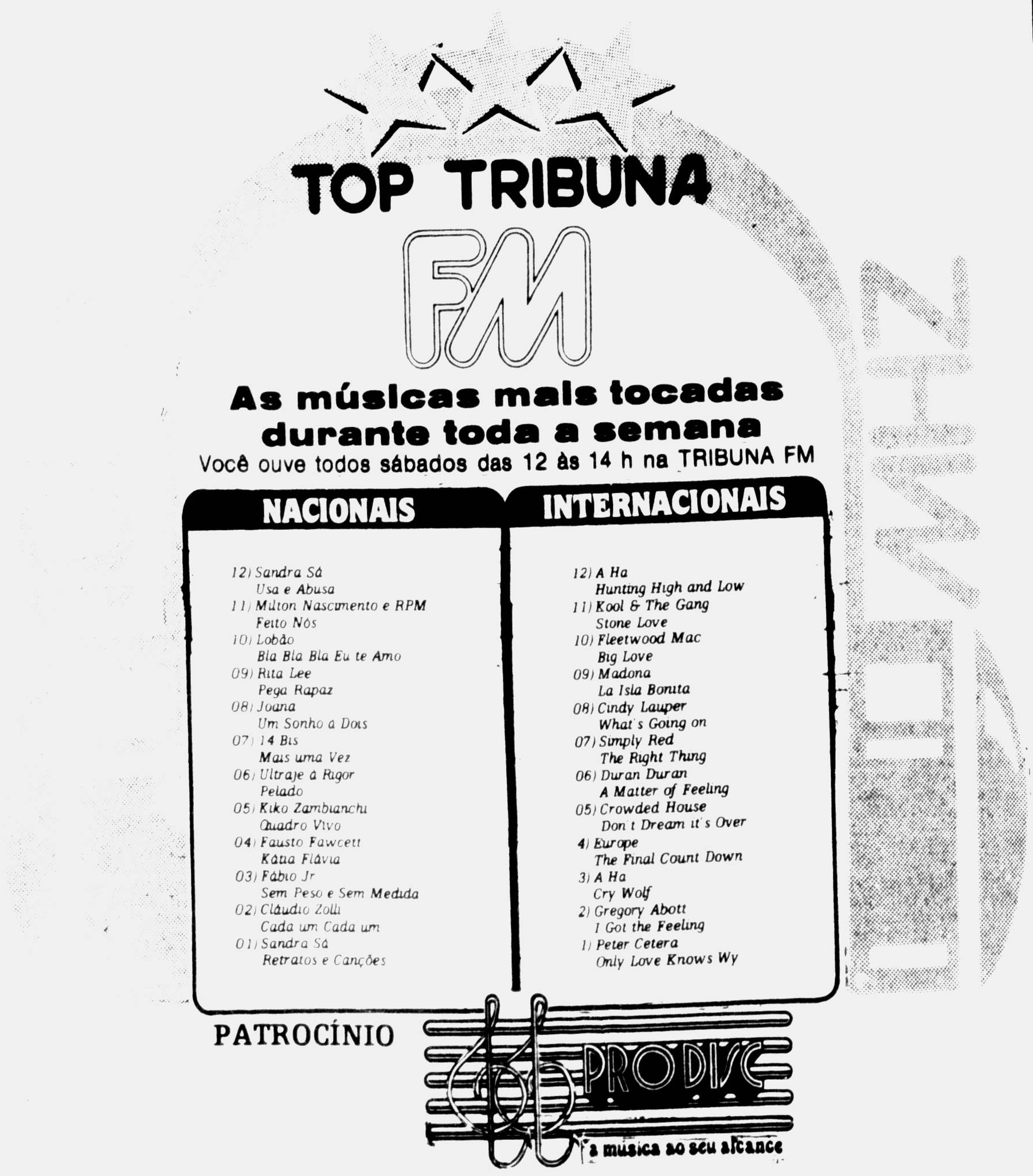 Tribuna FM