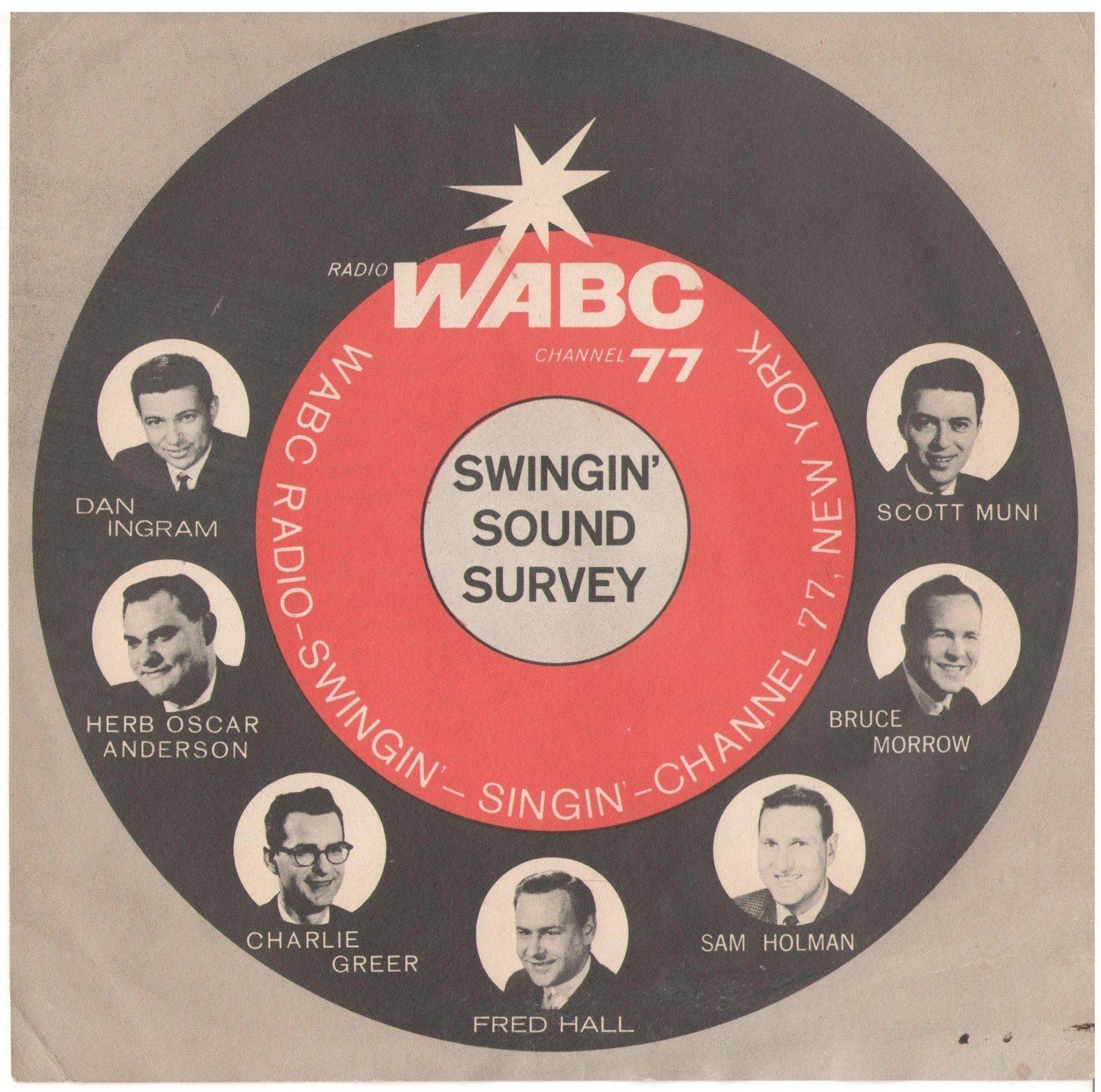 Wabc 770 Podcasts - kkkwgr2