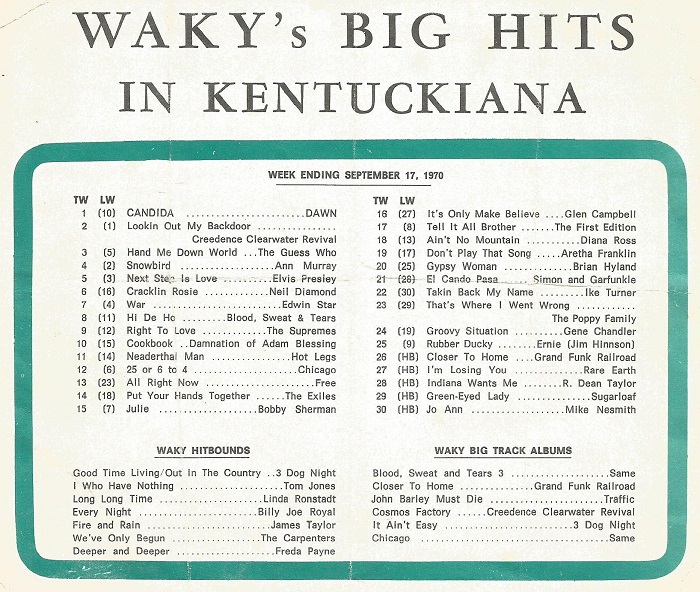 WAKY 790 Louisville Survey 19700917