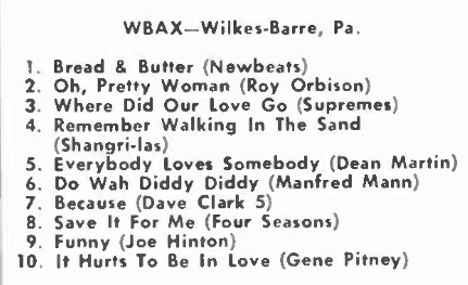 WBAX