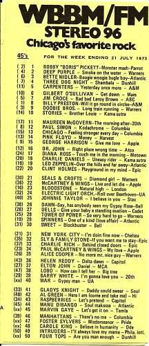 WBBM