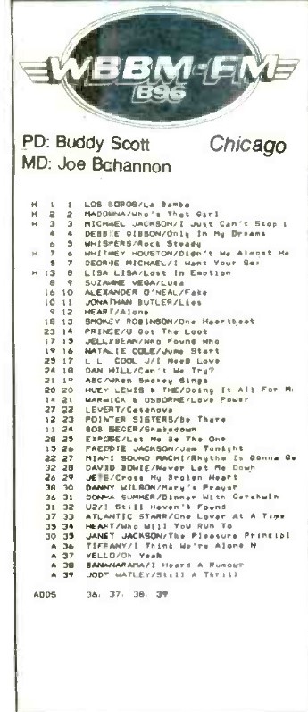 WBBM