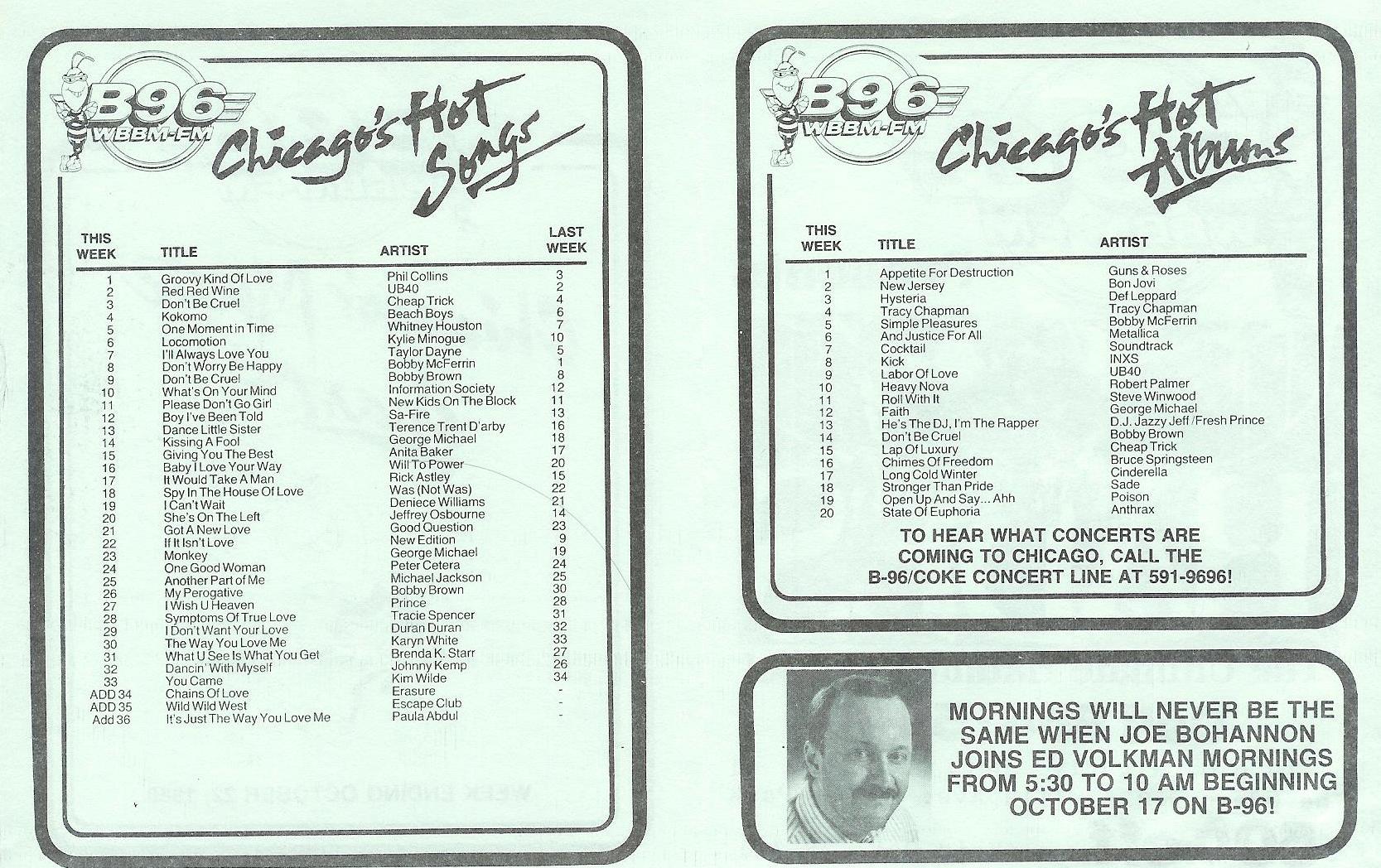 WBBM