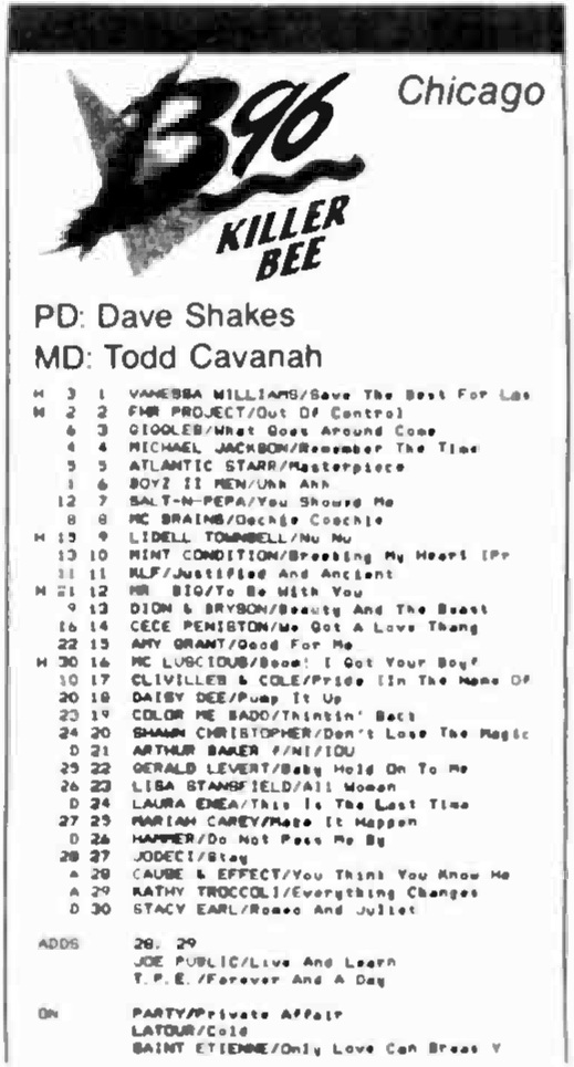 WBBM