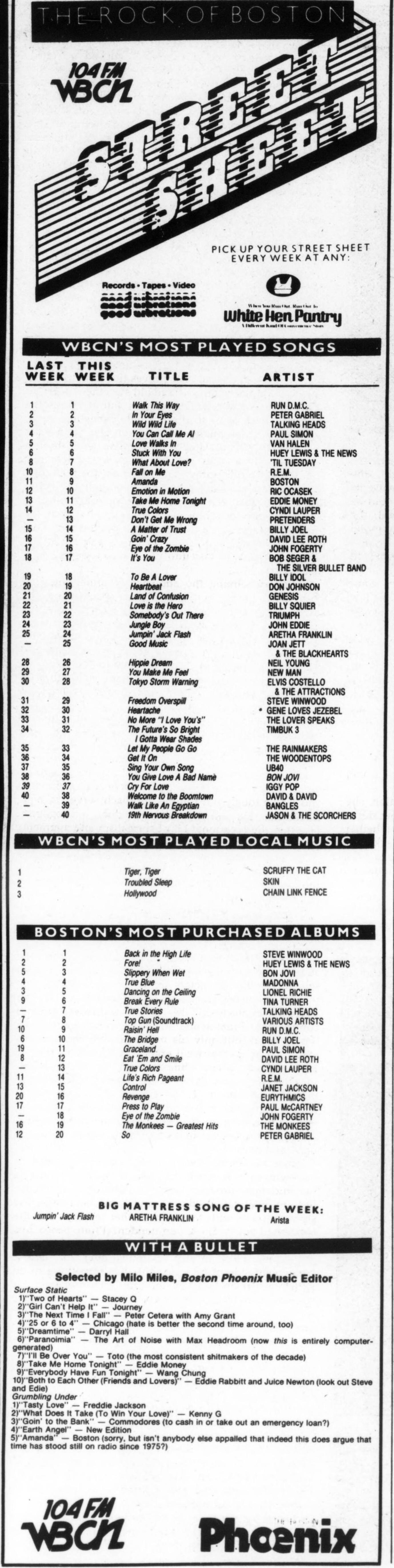 WBCN