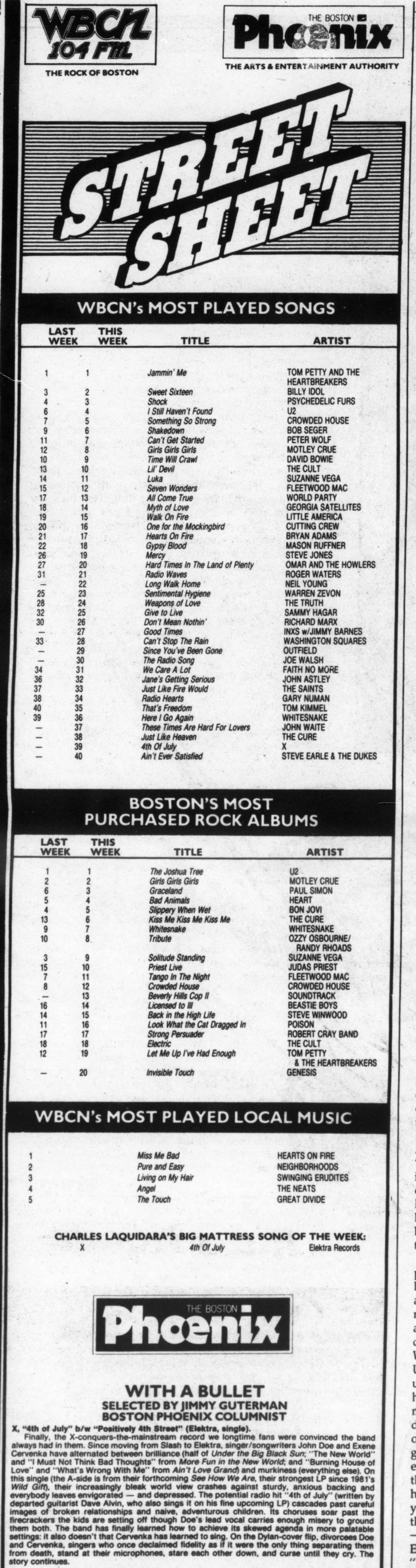 WBCN