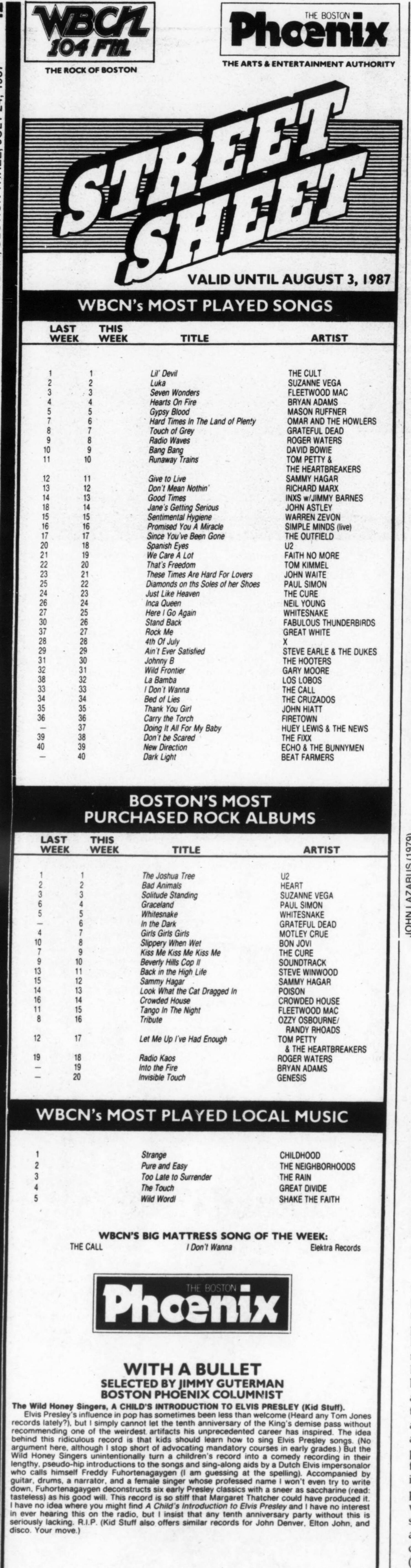 WBCN