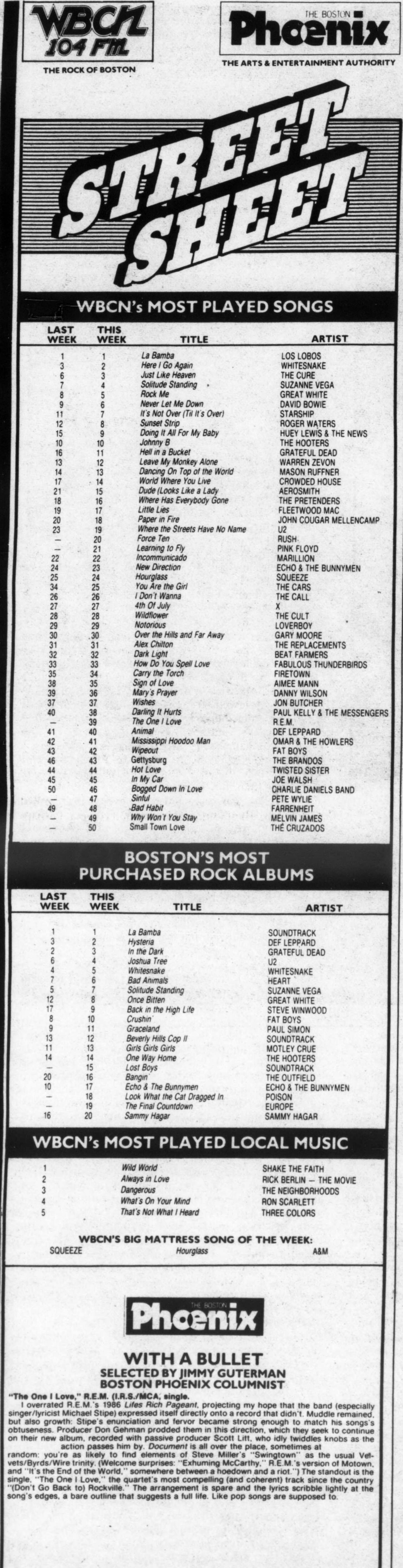 WBCN