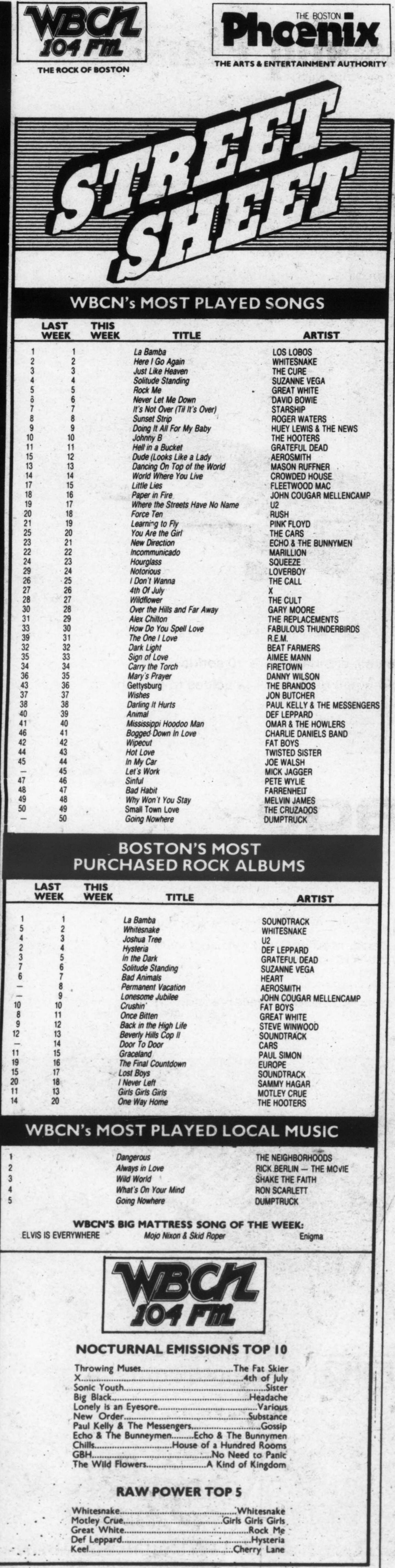 WBCN