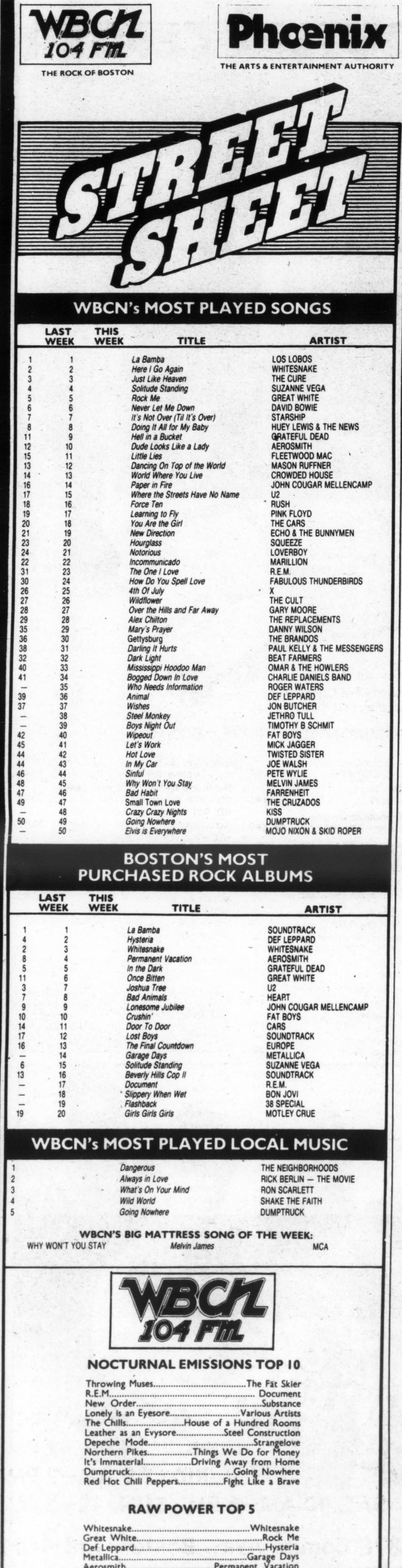 WBCN