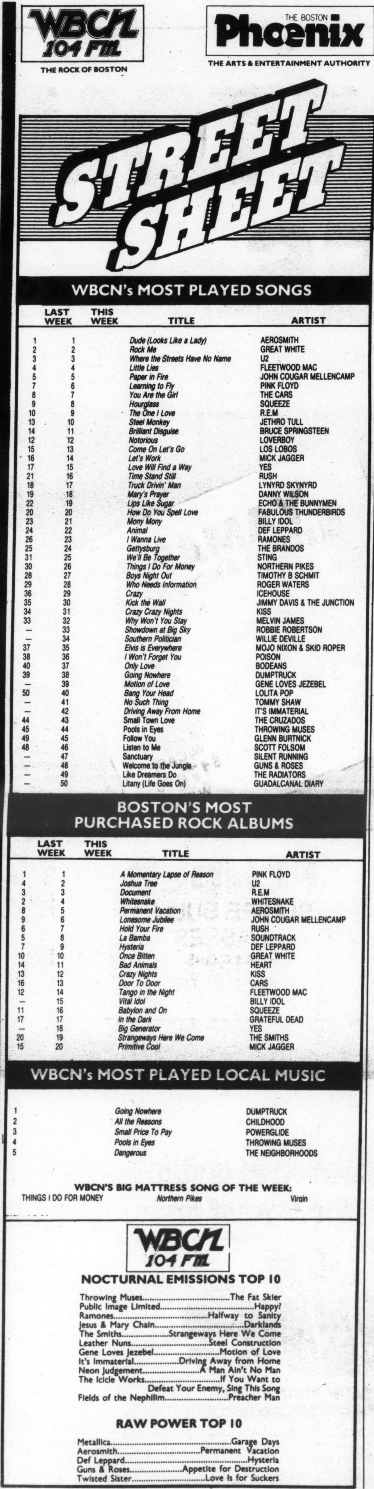 WBCN