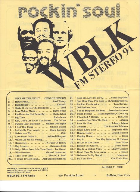 WBLK