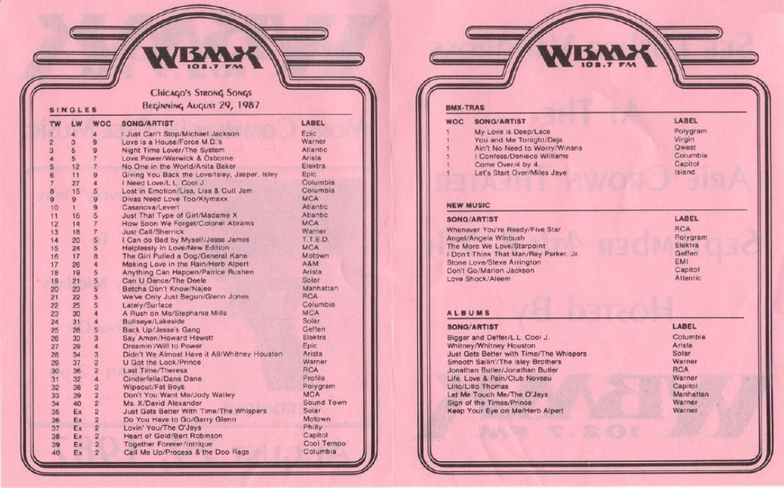 WBMX