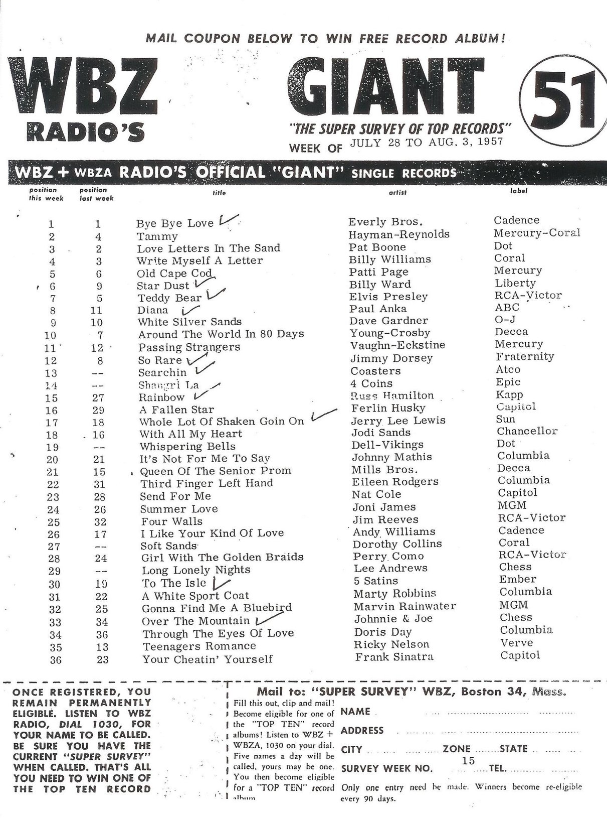 WBZ