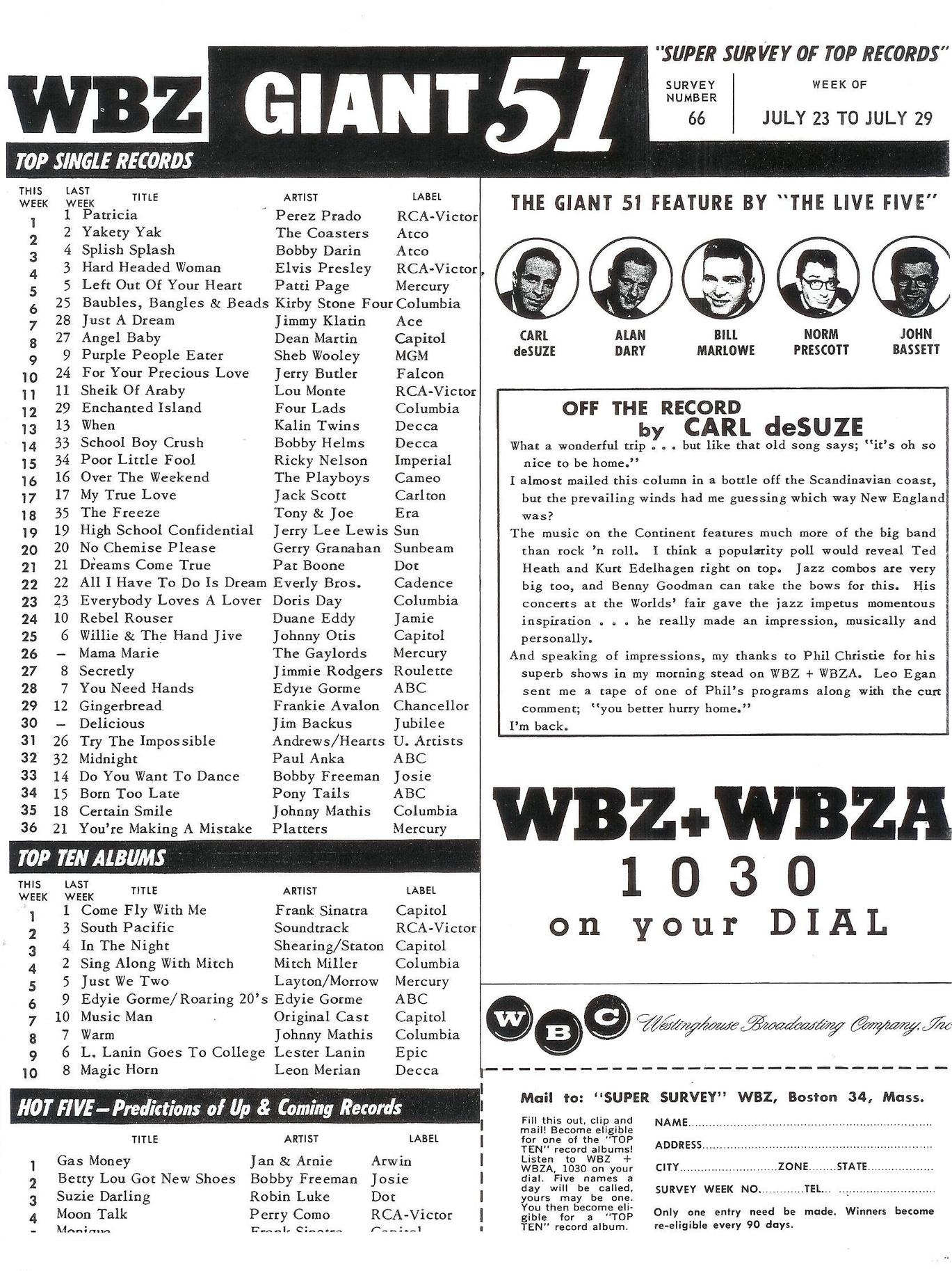WBZ
