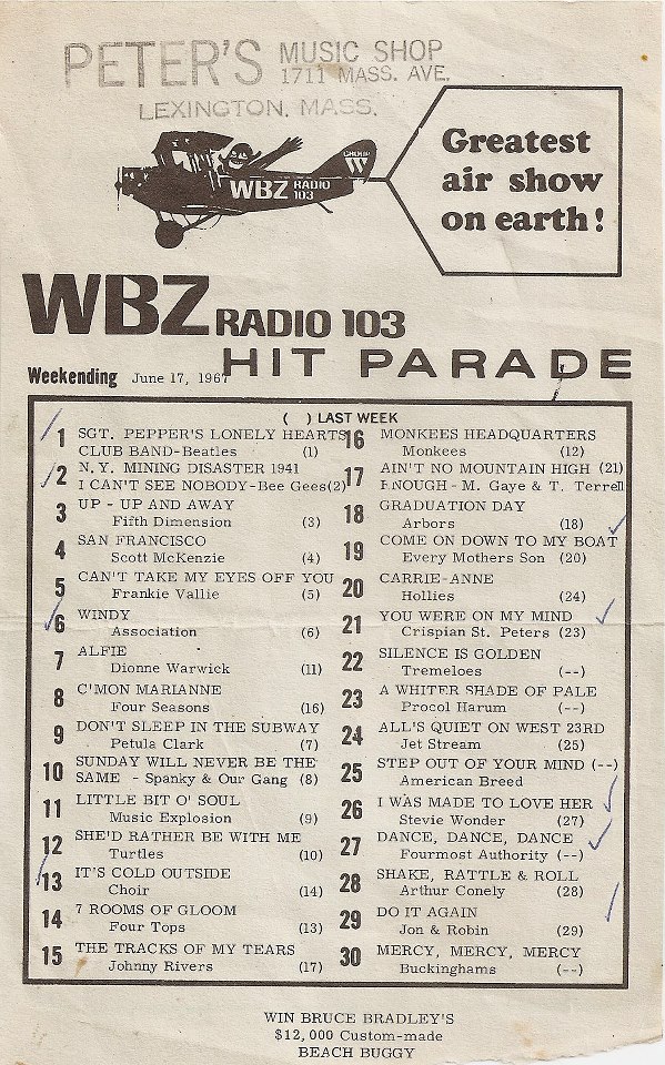 WBZ
