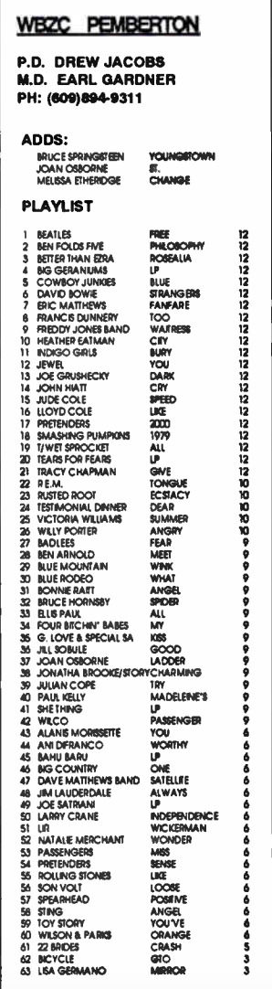 WBZC