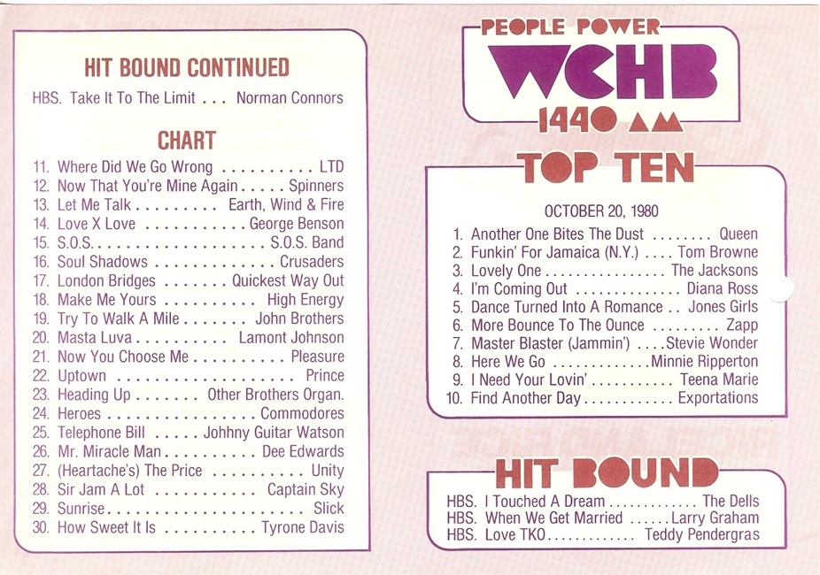 WCHB