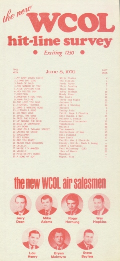 WCOL