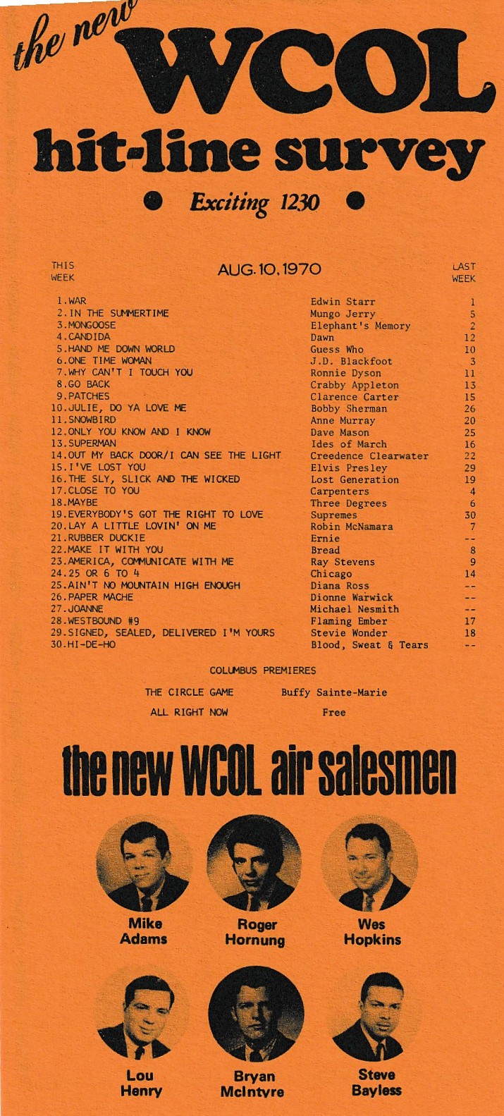 WCOL