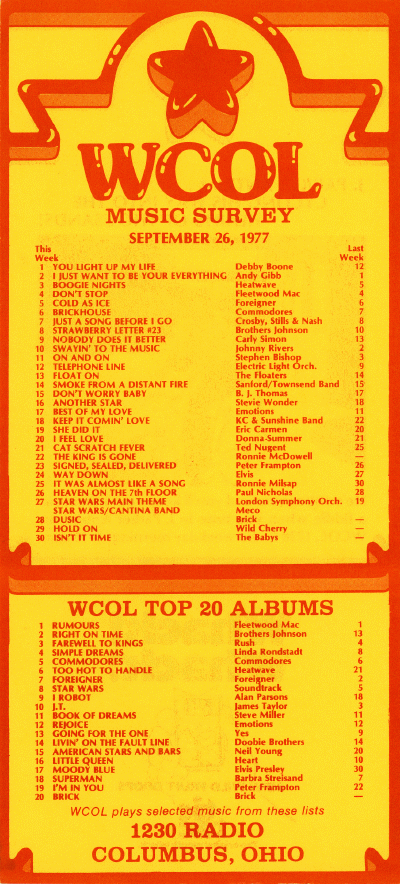 WCOL