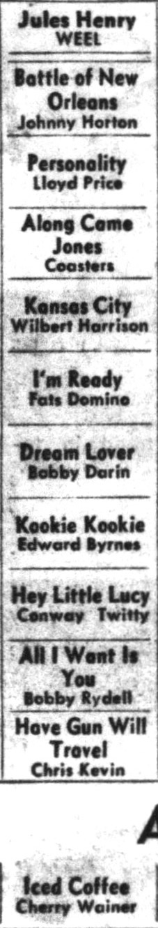 WEEL
