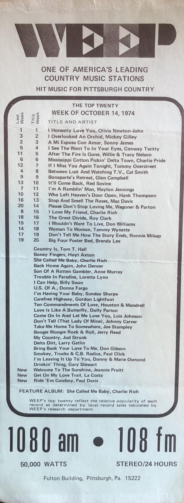 WEEP 1080 Pittsburgh Survey 19741014