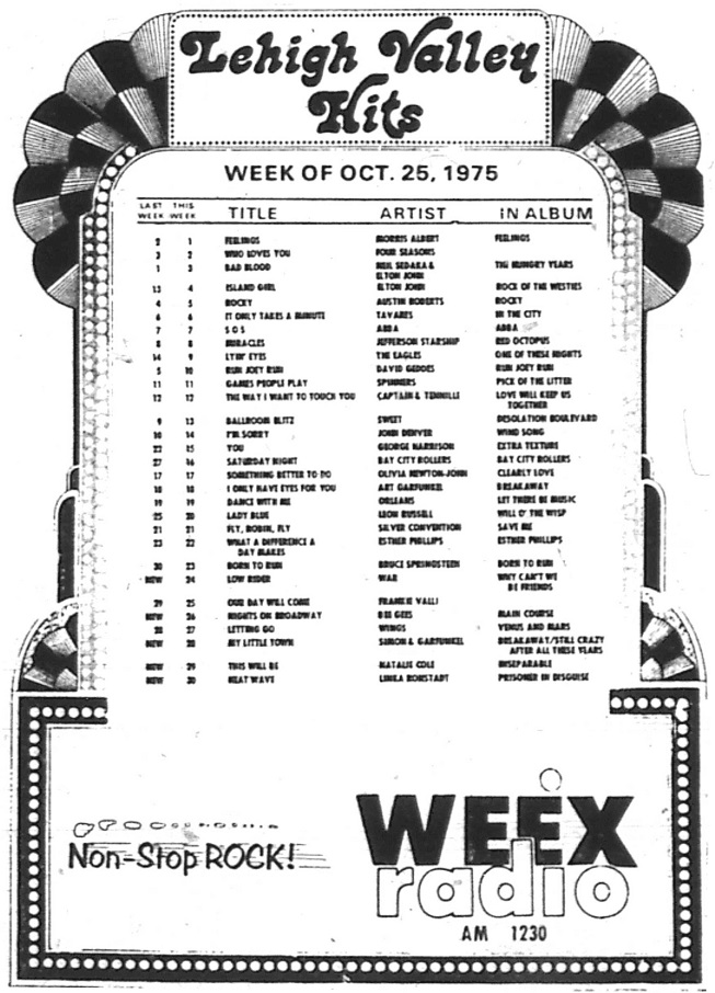 WEEX