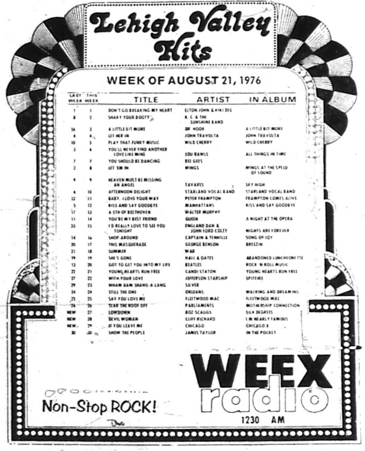 WEEX