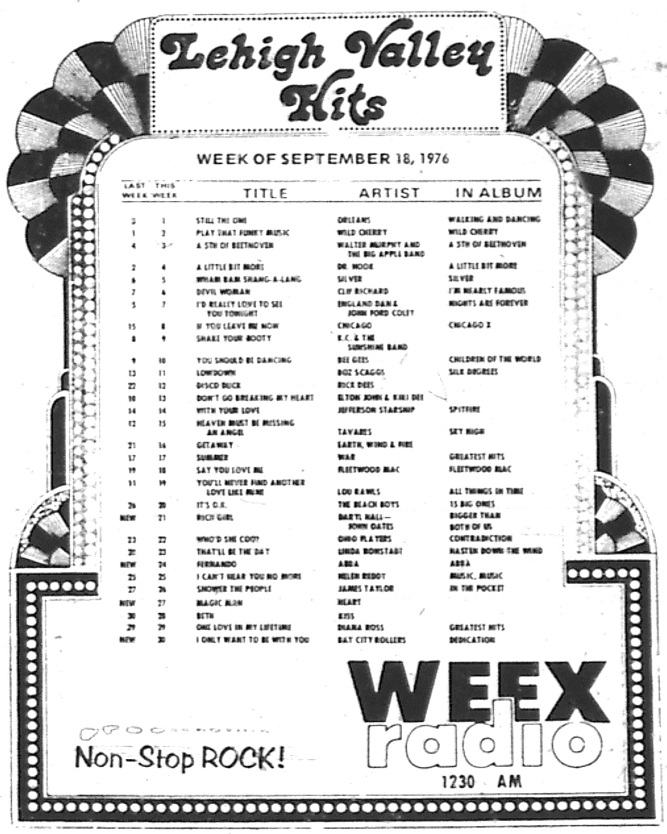 WEEX