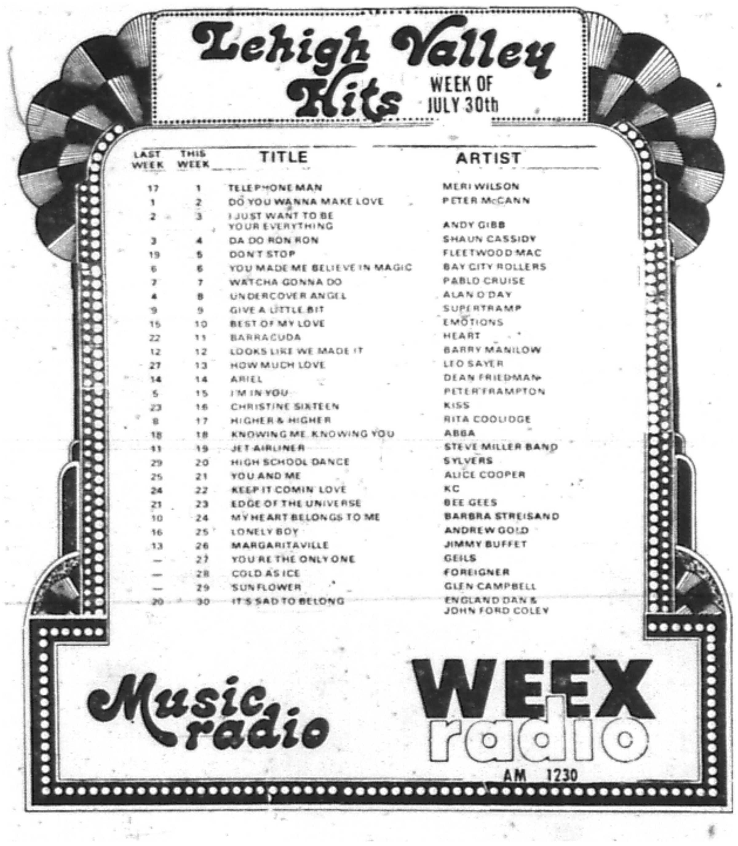 WEEX