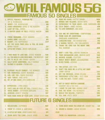 WFIL