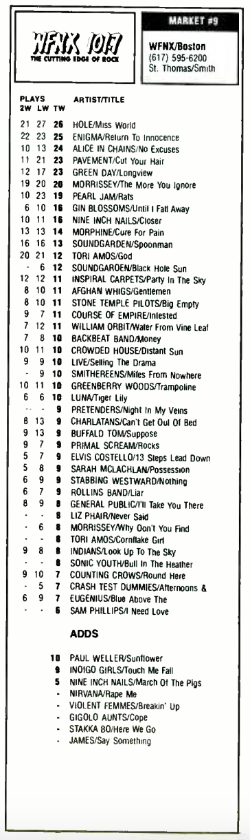WFNX